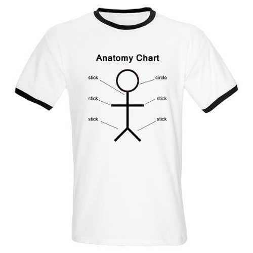 anatomy T-Shirt